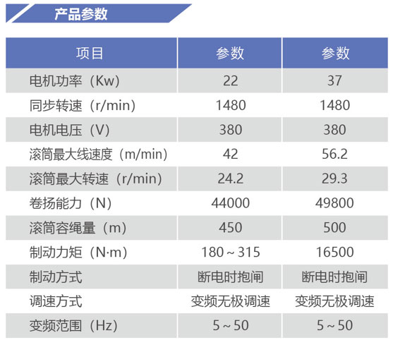 钻杆、绞车文字_03