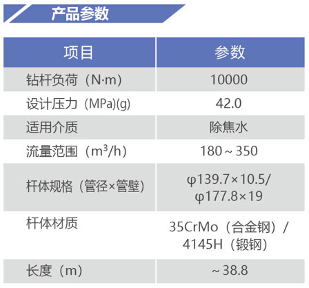 钻杆、绞车文字_06